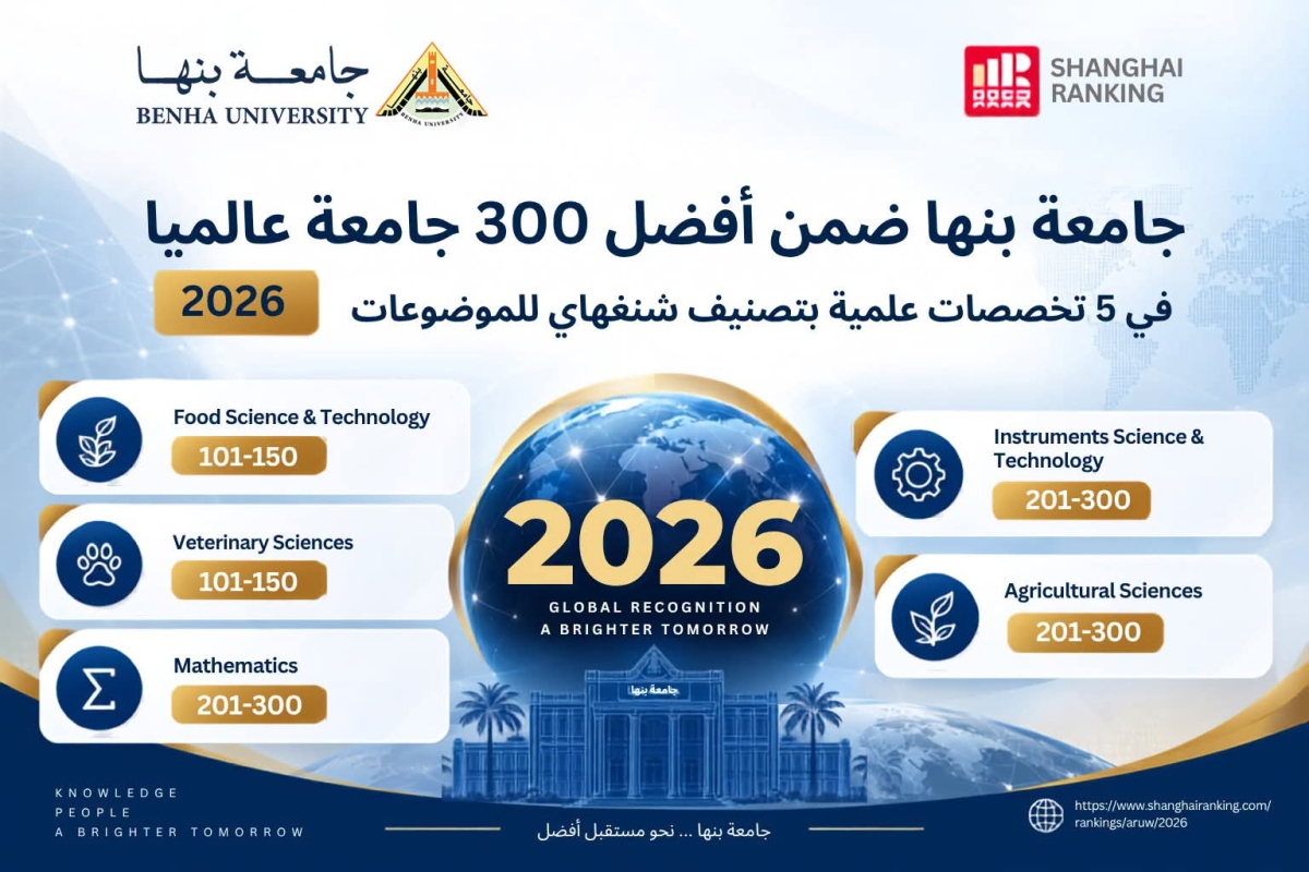 Benha University Ranked Among the World&rsquo;s Top 300 in Five Scientific Disciplines by Shanghai Global Ranking of Academic Subjects 2026